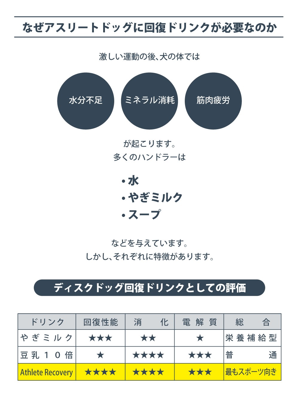 画像の説明