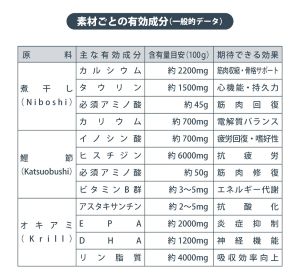 画像の説明
